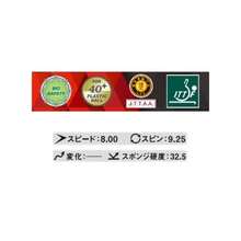 Nittaku NR-8724 - Goma para tenis de mesa para principiantes - Rojo - Ver 5