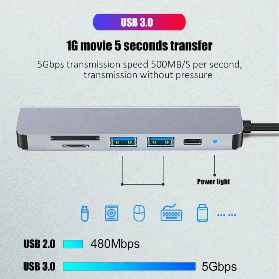 Adaptador de concentrador USB C, lector de tarjetas SD multifuncional USB 3.0 - Incluye interfaz de video e interfaz de carga PD. - Ver 1