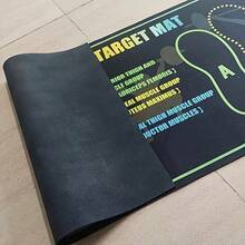 1 pieza Esterilla de entrenamiento resistente al desgaste para sentadillas profundas - Material de nailon, adecuada para escenarios de entrenamiento de fitness, uso en el gimnasio de casa / gimnasio, regalo de Navidad pensativo - Varios estilos - Ver 5