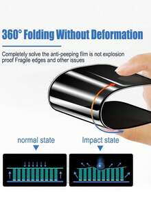 Bộ 3 miếng dán màn hình gốm mờ chống nhìn trộm, chống chói và chống bám vân tay, chống nổ, chống trầy xước, chống gián điệp, tương thích với Samsung Galaxy S26 S25 S24 Ultra A57 A56 A37 A36 A17 A26 / Tương thích với 15T 14T Note 13 14 12 14C 13C 4g 5g, dùng trong văn phòng/trên tàu điện ngầm, bảo vệ riêng tư, chất liệu mềm [Không phải kính cường lực] - Mờ - Xem 12