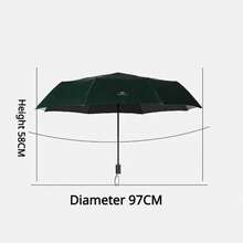 Umbrellas - Navy Blue - View 3