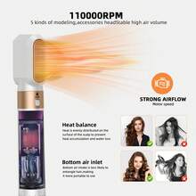 PinkSings 5-In-1 Styling Brush Set, Detachable Hot Air Styling Brush, Negative Ion Hair Dryer Styling Tool Set, Round Hot Air Straightening Brush, Curling Iron Styling Brush - Grey - View 3