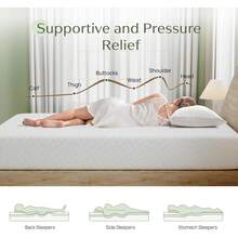 Twin Size Mattress, 6 Inch Gel Memory Foam Mattress In A Box, Fiberglass Free, Breathable For Cooler Sleep Supportive & Pressure Relief, CertiPUR-US Certified, Ideal For Bedroom Furniture Setups,White - 白色 - 查看 3