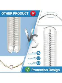 Straw Cleaner Brush Extend Extra Wide Diam Pipe Cleaners, Extra Long Straw Brush For Sippy Cup, Water Bottle And Tubes - White-1pc - View 5