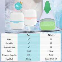 Ice Wave Beauty Ball, Ice Compress Pack, Imported Beauty Equipment, Hot Compress, Home Facial And Eye Massage, Ice Compress Muscle Ball - Pink - View 11