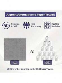 1 Roll Of 20 Reusable Cleaning Wipes, 4 Meters Total Length, Multi-Purpose Towel Substitute For Living Room, Bedroom, Kitchen Cleaning - Multicolor - View 7