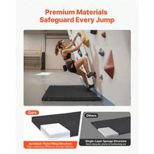 Bouldering Crash Pad, Bi-Fold Rock Climbing Crash Pad With Adjustable Backpack Straps And Handle, Foldable Lightweight Indoor Bouldering Outdoor Climbing, Folded Size 35.6x 24x 8.3 - Black + Bi-fold - View 5