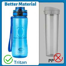 32oz Motivational Tritan Water Bottle With Time Marker & Strap, Leakproof , Transparent For School, Gym, Travel & Outdoor - B-Xanh trong suốt - Xem 8