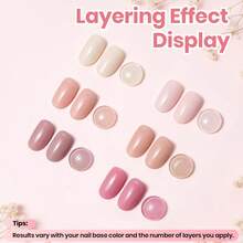 Beetles 6 Colors 7.5ml/0.25 Fl Oz Nail Polish Set - Love In Echo Quick Dry Spring Formula, Salon Long Lasting DIY Pastel Nail Art Gifts For Women - 6 Màu Vanilla Cloud - Xem 5