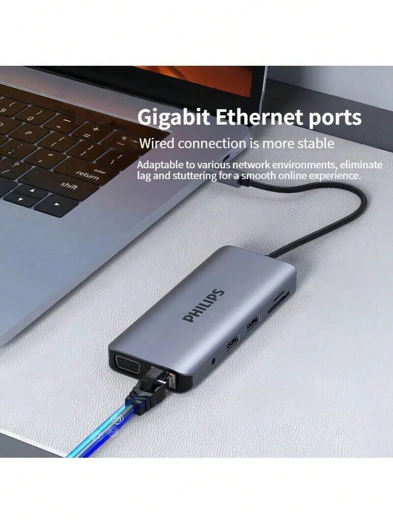 PHILIPS SWR1688B 扩展坞，Type-C 扩展坞，USB 集线器，以太网适配器，HDMI，TF/SD 卡读卡器，多功能 Type-C 转换器，适用于电脑、手机、平板电脑 - 查看 1