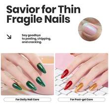 Beetles 6 Colors 7.5ml/0.25 Fl Oz Nail Polish Set - Love In Echo Quick Dry Spring Formula, Salon Long Lasting DIY Pastel Nail Art Gifts For Women - 6 Colors Glamour Era Glitter - 查看 5
