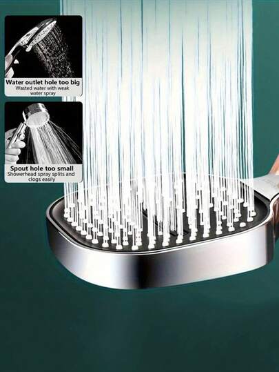 2pcs High-Pressure Spa Massage Showerhead/With Hose, Adjustable Stand, 3-Mode Spray Button Setting, Handheld Showerhead For Shower Use Only, Widened Panel Square Diameter 130mm, ABS Resin Wall-Mounted Polished With Filter Core, No Electricity Required, Easy Installation Bathroom Accessories, Fashionable Design, Durable Construction