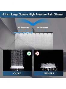 Matte Black/Published Sliver Shower Head Combo,8/10/12" Rain Square Shower Head  With 9 Inch Adjustable Extension Arm And 3 Settings Handheld Spray,150cm Long Hose,Wall-Mounted,Adjustable Height , Home Bathroom Decor ,Shower Accessories - 折疊臂 - 查看 6
