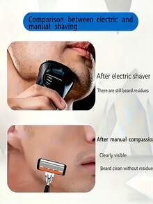 Dao cạo râu nam cao cấp 6 lớp, tay cầm chống trượt tiện dụng, lưỡi dao thép không gỉ bền bỉ, cạo mượt mà, cạo sát, bộ 24/36 lưỡi dao thay thế, không gây kích ứng, cạo chính xác, dụng cụ tỉa râu thiết yếu, dễ dàng vệ sinh. - 2 tay cầm + 36 lưỡi dao - Xem 6