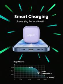 UGREEN Fast Charging Solid Color Wall Charger 20W Single C-Type Charger UK Plug Purple Spring Gift - Mauve Purple - View 3