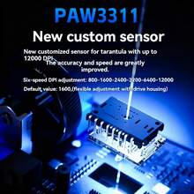 AULA SC620 3-Mode Wireless Mouse: 2.4G/Bluetooth/Wired, Hollow Lightweight RGB Design Gaming Mouse For Desktop & Laptop - View 10