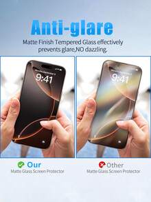 2pcs Anti-Spy Matte Privacy Tempered Glass Screen Protector, High Transparency, Scratch Resistant, Compatible With IPhone 17e/17 Pro Max/17 Pro/17 Air/17/16 Pro Max/16 Pro/16 Plus/16/15 Pro Max/15/14/13/12 And Other Models - Black - View 5