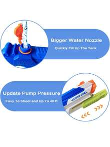 3+ Years Old Unisex Summer Water Gun Toy, Outdoor Swimming Pool Water Sprayer - Multicolor - View 9
