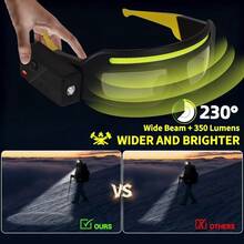 1000mAh LED Headlamp With Motion Sensor, USB-C Rechargeable, IP44 Waterproof, Rotatable Beam, Multiple Brightness & Flashing Modes, Ultra-Bright Hands-Free Light For Night Sports, Repair/Crafting, Fishing & Outdoor, Easter Gift Idea - Storage Bag+Lamp - View 3