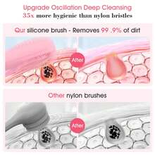 Silicone Face Scrubber Smart Facial Cleansing Device, Silicone Electric Exfoliator Scrubber With Automatic Foaming, Waterproof Face Scrub Brush Clear Pores And Blackheads For Men & Women - Multicolor - View 4