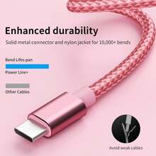 USB-C 数据线 1-2 条装 尼龙编织 3.3 英尺/6.6 英尺/10 英尺 USB-A 转 Type-C 充电线 快速充电线 兼容 Galaxy S25 S24 S23 S22 S21 S20 手机 快速充电线 - 彩色 - 查看 5