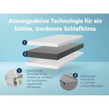 Mattress Pads - H3 (Độ cứng trung bình) - Cao 12 cm - Xem 5