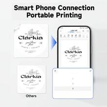 ORICO - Portable Mini Thermal Label Printer, Wireless Label Printer With 1 Roll Of 50*30mm/19.6"*11.8" Label Paper; Label Printer Comes With 1/4/6 Rolls Of Label Paper; Thermal Self-Adhesive Labels; Ink-Free Printing; Supports Thermal Label Sizes 20~56mm/7.8"~22"; Compatible With IOS And Android. - White - View 12