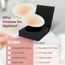Nipple Covers Women-Dermatologist Approved Sticky Bra, Reusable Silicone Pasties, Breast Petals A-DD Strapless & Backless Wear - 1 - View 5