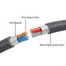 USB A 转 Type C 数据线 3A 快充[3.3 英尺/6.6 英尺/10 英尺] USB-C 快充尼龙编织线 兼容三星 Galaxy S26 S25 S24 S23 S22 S21 S10、Note 20 10 9 A51 G8 G7、Pixel 及其他 USB-C 设备 - 灰色 - 查看 6