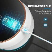 W1智能自动皂液器，智能感应泡沫洗手机，凝胶皂液器，壁挂式，USB充电 - 查看 3