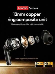 Lenovo LE232 ANC Combo Set, Noise Cancelling Bluetooth Headphones, Semi-In-Ear, Battery Level Display, Large Dynamic Driver, Surround Sound, High-Definition Calls, Low Latency, Long Battery Life, Comfortable Silicone Wireless Earbuds, Compatible With Smartphones And Computers - Headphones + F550mini Keychain - Pink - View 6