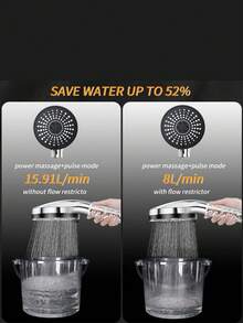 120毫米高压节水花洒，5种喷淋模式，软硬水兼容系统，防堵塞设计，增压淋浴，纯净淋浴，大尺寸花洒头，顶置式花洒头，大喷嘴，易清洁喷嘴，奢华家用 - 彩色 - 查看 3