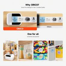ORICO - Portable Mini Thermal Label Printer, Wireless Label Printer With 1 Roll Of 50*30mm/19.6"*11.8" Label Paper; Label Printer Comes With 1/4/6 Rolls Of Label Paper; Thermal Self-Adhesive Labels; Ink-Free Printing; Supports Thermal Label Sizes 20~56mm/7.8"~22"; Compatible With IOS And Android. - White - View 9