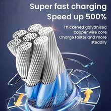 4-In-1 Multi USB Charging Cable (USB A/Type C/Lightning) - 240W High Speed Fast Charge & Data Sync, Breathing Light For All Mobile Devices - View 2