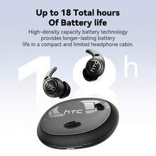HTC NE76 AI Translation Earbuds, Approximately 150 Translation Languages, In-Ear TWS Wireless Bluetooth 6.0, Suitable For Work, Study, Travel, Birthday Gift - View 5
