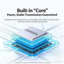 UGREEN Type-C 讀卡機 SD/TF 二合一，支援 UHS-I/II 專業卡，高速適用於 iPhone 16/15 系列、iPad、安卓手機、MacBook 及 CCD 相機 - 查看 2