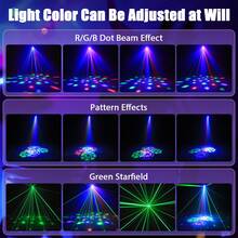 U'King 30W Mini Moving Head Light With RGB Halo , LED Stage Lighting  – Dot Beam/Pattern/Starry Sky Effects , DJ Light With Sound Activated,DMX-512 Control For DJ Disco Live Show Club Dance Party Wedding Bar Theater Christmas Lights - US A Type Plug(110-127V) - View 5