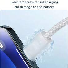 1pc/2pcs 60W USB Type C Cable USB-C Mobile Phone Fast Charging Charger Cable, Long Nylon Braided USB A To USB C Charger Cord Compatible For IPhone 16/16 Pro/16 Pro Max/16 Plus/For IPad Pro/ Air5/ MacBook/For For S22/S21/S20 Ultra - White - View 10