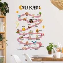 Islamic Prophets Wall Sticker For Kids Educational Learning Wall Decal Removable Self Adhesive Peel And Stick Waterproof Nursery Classroom Decor - Islamic Wall Stickers - View 2