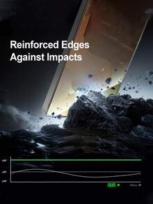 5pcs Full Screen Privacy Tempered Glass Film, Anti-Peeping, Waterproof, Anti-Fingerprint, Anti-Scratch, Anti-Drop, Anti-Shatter, Multi-Layer Privacy Protection, One-Click Installation, Beginner-Friendly, Smooth Touch, Bubble-Free, Compatible With Samsung Galaxy S26/S26 Ultra/S25/S24/S23FE/S20FE/Z Fold7/Z Fold6/A56/A55 And Other Models. - Black - View 4