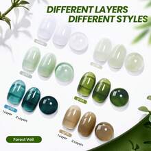 Beetles Nude Gel Nail Polish Set - 6 Colors Nude Pink Brown Neutral Jelly Gel Polish Kit - 6 Colors Forest Veil - 查看 2
