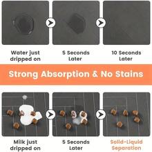 Quick Drying Absorbent Pet Feeding Mat Suitable For Dogs And Cats, Non-Slip Rubber Bottom, Dark Polyester Surface, Perfect For Indoor Use - Dark Grey - View 7
