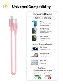 Porte-clés USB-C D8, câble de données USB (25 cm, 60 W/3 A), câble de charge USB-C court, câble de charge rapide de type C, accessoires pour téléphones, câbles USB compatibles avec iPhone 16 / iPhone 16 Pro / 16 Pro Max / 15 / 15 Pro Max / 13 / 15 Pro / Air 2023 / Pro 2023, Air 5, Galaxy Pixel 2 / 2 XL / 3 / 3 XL / 3a / 3a XL / 4 / 4 XL / 5 / 6 / 6a / 7, Air / Pro, Pro, Air 4, Mini 6 - Porte-clés rose + rose - Voir 10