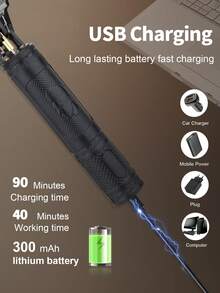 Máy tỉa râu không dây T9 dành cho nam, sạc USB, kèm lược dẫn hướng (1.5/2/3/4mm) và bàn chải vệ sinh. - Nhiều màu - Xem 4