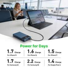 YLYP Portable 10000mAh Power Bank With 3 Built-In Cables, 5 Output Ports, 2 Input Ports, 3A Fast Charging, Compatible With IPhone 17/16/15, Galaxy, And Other Devices, Lightweight And Portable Travel Battery Pack - Multicolor - View 10