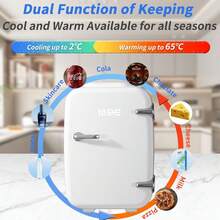 OSTBA Mini Fridge, 4 Liter/6 Cans Small Fridgerator For Bedroom,  Thermoelectric Cooler And Warmer For Skincare Drink Office Dorm Car, White - 白色 - 查看 3