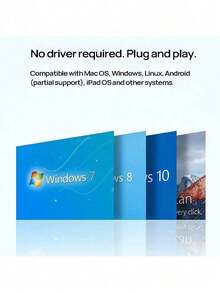 PHILIPS SWR1607C/93 雷電 3 多功能拓展塢 Type-C 轉 HDMI 4K@60Hz 高清投影機 多螢幕輸出 PD 充電 筆記型電腦通用轉換器 - 查看 4