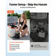 13 In Sand Filter Pump For Above Ground Pool, 0.75 HP 3500 GPH, Swimming Pool Sand Filter Pump With Pre-Assembled Core & Leak-Resistant Design, 6-Way Valve, High-Efficiency Filtration For Pools - 查看 2