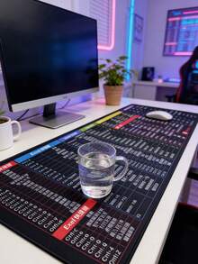 Tấm lót bàn phím và chuột cỡ lớn, mềm mại, dày dặn, có viền và các phím tắt. - Xem 6