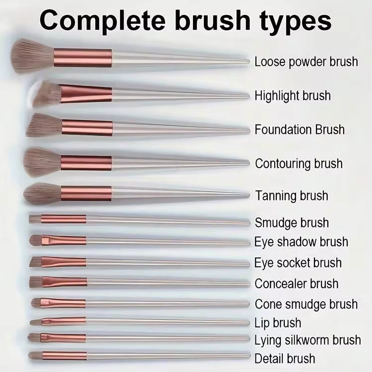 Bộ 15 cọ trang điểm chuyên nghiệp, dụng cụ chăm sóc da mặt, cọ trang điểm, lông mềm mại dùng cho phấn mắt, kem nền và phấn má hồng, lý tưởng cho người mới bắt đầu và chuyên nghiệp, món quà hoàn hảo cho bạn gái, bạn bè và mẹ, thích hợp cho sinh nhật, Giáng sinh và năm mới. - Bộ vest màu nâu - Xem 4